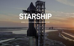 馬斯克：Starship將在2年內登陸火星 20年內建城市