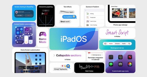 iPadOS 18藏Bug 還好蘋果悄悄收回更新