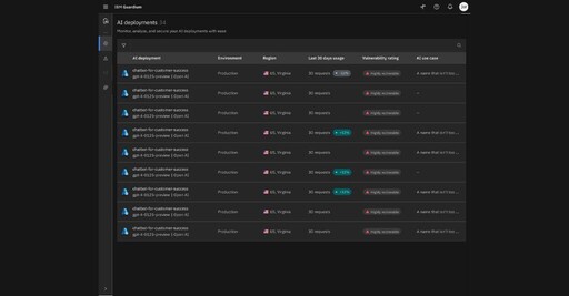 IBM推Guardium資料安全中心 應對複雜資料安全挑戰