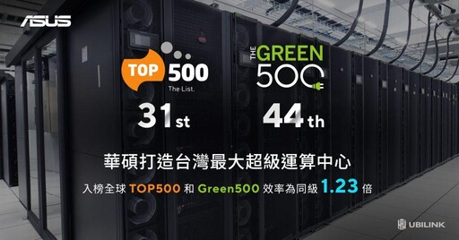 入列TOP500 / Green500！華碩全方位伺服器解方盡在SC24