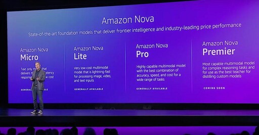 AWS發布全新Nova模型家族 全面進軍生成式AI領域