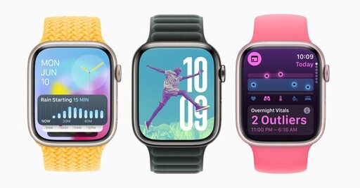 健康新利器！如何用Apple Watch提前預測健康狀況？