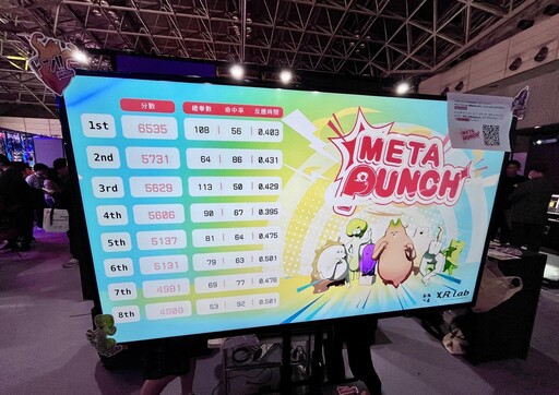 元宇宙裡打拳擊！北科大跨校合作Metapunch X獲國際大獎