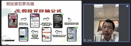 NEAT攜台、馬警政單位分享打詐經驗！台灣打詐代表隊又有哪些解方？