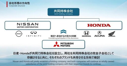 Nissan與Honda合併傳聞背後 隱藏了哪些真相與隱憂？