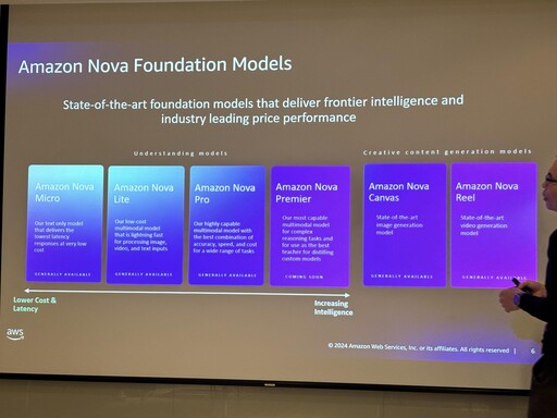 AWS re:Invent2024發表會回顧：助企業快速部屬AI、訓練專屬模型