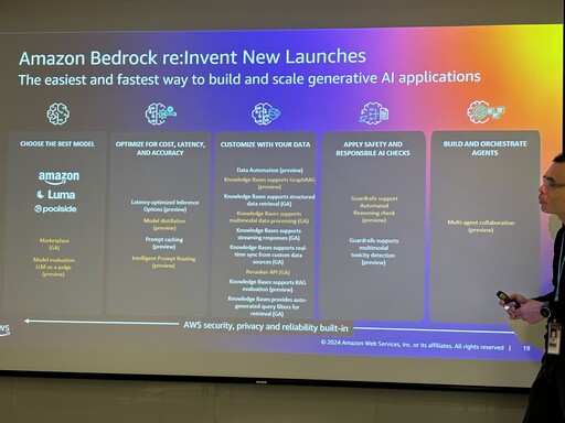 AWS re:Invent2024發表會回顧：助企業快速部屬AI、訓練專屬模型