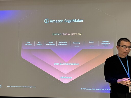 AWS re:Invent2024發表會回顧：助企業快速部屬AI、訓練專屬模型