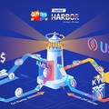 奧丁丁推區塊鏈新支付架構「OwlPay HarborTM」！提供美元、USDC出入金服務