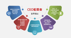 CEO藍圖會：企業家的戰略新高地