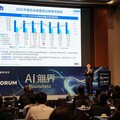 資策會：台灣電腦出口小幅下滑 AI伺服器出貨逆勢成長