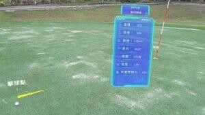 揮桿進入AI時代！鑫和數位科技、元扶參與SBIR計畫 聯手打造智慧高球場
