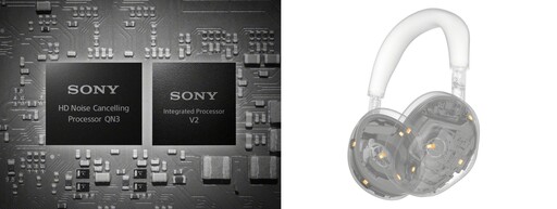 Sony WH-1000XM6耳機回歸折疊設計 專業團隊調校純淨音質