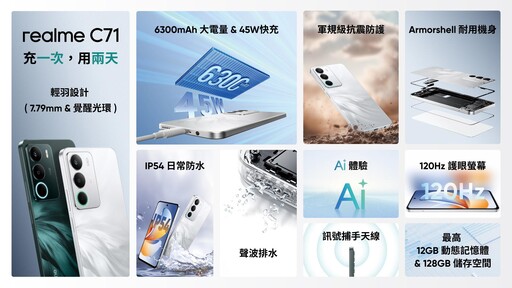 realme C71震撼上市！6300mAh超大容量電池穩定長時間操作體驗