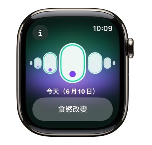 測心跳步數也能驗孕？Apple Watch感測器有望實現早期懷孕偵測