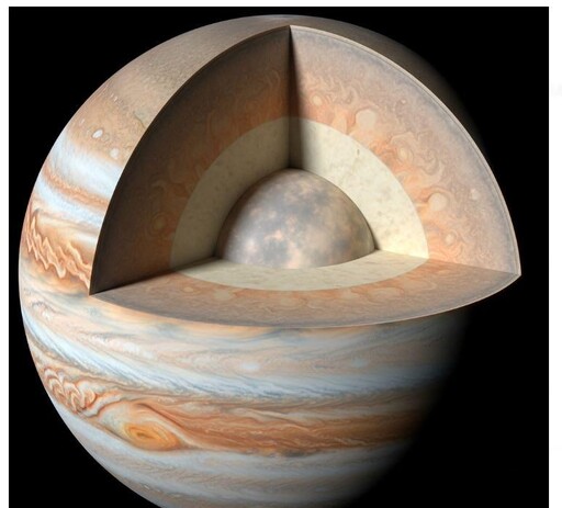 木星核心非瞬間形成？科學家揭示緩慢發展過程