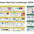 首本台灣MarTech白皮書出爐 結合GenAI加速企業數位轉型