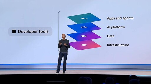 微軟「去OpenAI化」 將導入Anthropic最強語言模型進Office 365系列