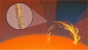 科學家首次觀測到太陽微型扭轉磁波 揭開日冕超高溫之謎