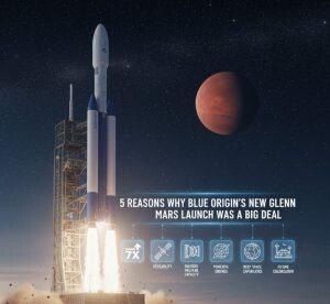 Blue Origin打造火星任務新篇章 五大亮點揭曉
