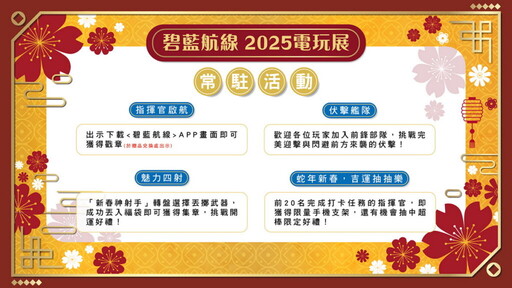 《碧藍航線》即將參展「2025台北國際電玩展」，將有多種任務等