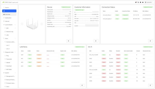 Axiros 宣布在台推出 AX DMS 一鍵式無縫網通設備管理方案