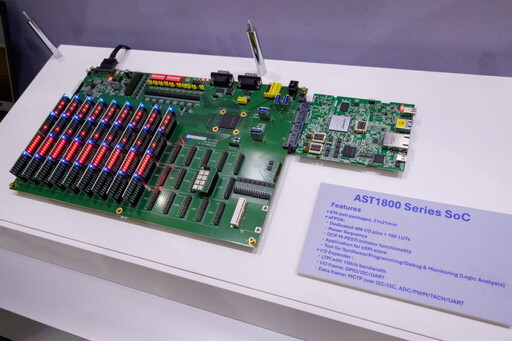 信驊科技COMPUTEX 2025邁向多元應用,展出新一代 AST1800 晶片與CUPOLA360 RX2000智慧巡檢相機,驅動科技新未來