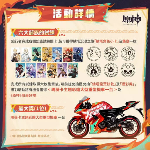 《原神》線下快閃活動「納塔沉浸之旅」今日登場!重現六大部族試煉、邀旅行者即刻出發挑戰!