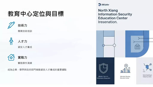 北祥資安教育中心正式啟動 攜手DBSAFER培育資安人才 獨家模組FaceLocker 將成企業資安最佳守護神