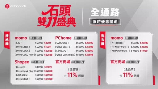 連假結束別憂鬱!石頭科技雙11盛典即將開跑