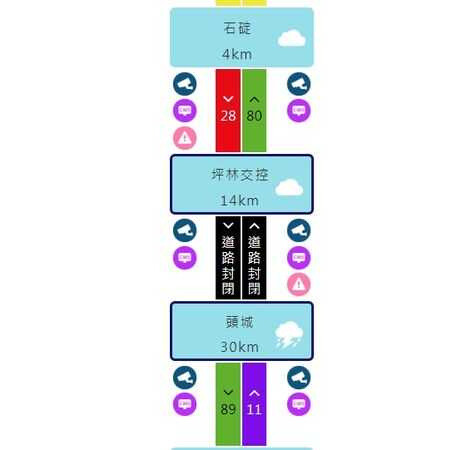 雪山隧道火燒車濃煙密布 國五北上隧道口「濃煙猛竄」全線封閉車潮塞爆