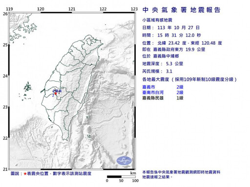 南部狂震！嘉義中埔連8震網崩潰喊「地鳴聲沒停過」 高鐵台中到左營部分列車延誤