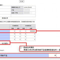 爛尾營造廠2／出包不斷營造廠母公司自開建案 北市精華區藏潛在爛尾樓