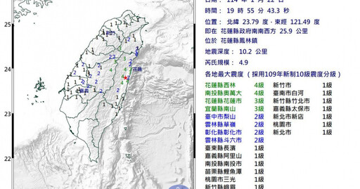 花蓮鳳林19:55地牛翻身！規模4.9極淺層地震 最大震度4級