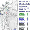 花蓮鳳林19:55地牛翻身！規模4.9極淺層地震 最大震度4級