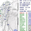 快訊／嘉義大埔10：11規模5.6地震 最大震度5強