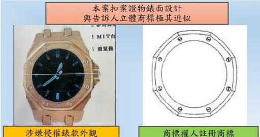 他牌腕錶改裝成AP名錶！ 彰化男粗估狂撈6千萬慘了