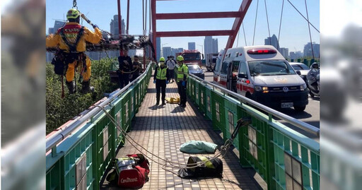 台中虹揚橋下驚見遺體！ 民眾驚嚇急報警消