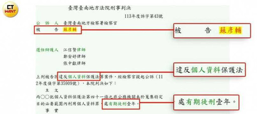 宗教網紅黑歷史2/追求失敗成恐怖情人 女子個資全都露、小外甥女也遭殃