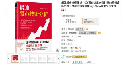誆稱「幕後老闆是賴清德」詐830萬 股市暢銷書作家收押