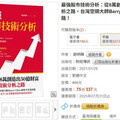 誆稱「幕後老闆是賴清德」詐830萬 股市暢銷書作家收押
