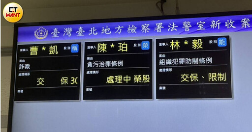 陳歐珀涉收賄修《商港法》遭聲押 民進黨前副秘許仁圖30萬交保