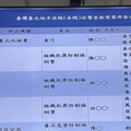 快訊／前綠委陳歐珀涉收賄修法 台北地院裁定羈押禁見