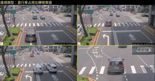 科技執法狠抓違規 台中北區4路口新設半年開罰逾3.5萬張