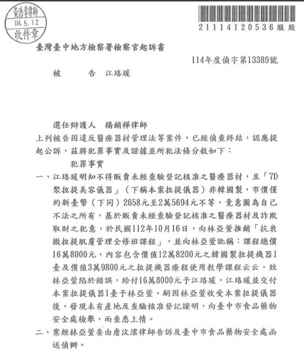美業黑幕2／16 萬課程疑給假韓貨只值2萬 女網紅遭台中地檢起訴2罪
