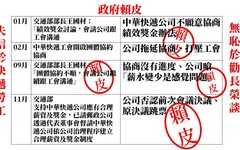 低薪、獎金爭議帶頭示範！中華快遞工會痛罵政府「賴皮」喊話罷工