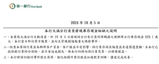 每捆百萬現金抽2張！一銀分行40歲主任偷629萬元 銀行3大聲明回應