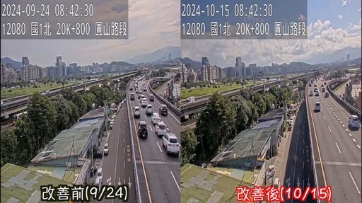 北市內科交通尖峰壅塞改善 警：行車時間縮短民眾有感