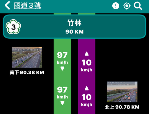 紫爆！國道3號竹林路段5車連環撞 回堵6KM