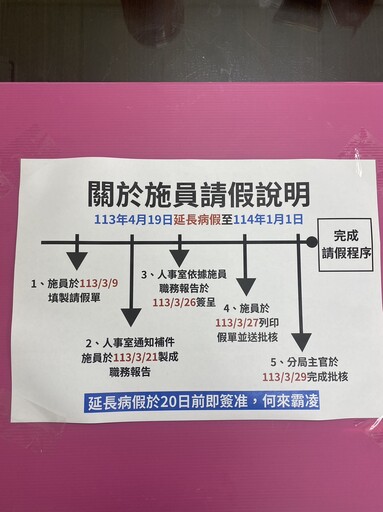 影/罹癌又涉貪！新莊小隊長吹哨「遭霸凌」 分局：嚴正澄清